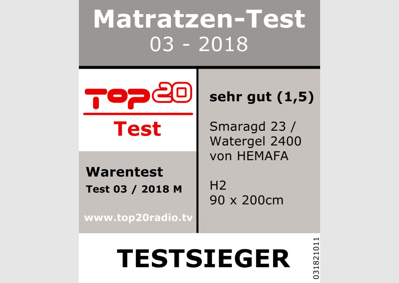 Watergel 2400/Smaragd 23 von HEMAFA ist Testsieger des Top 20-Matratzen-Test 2018